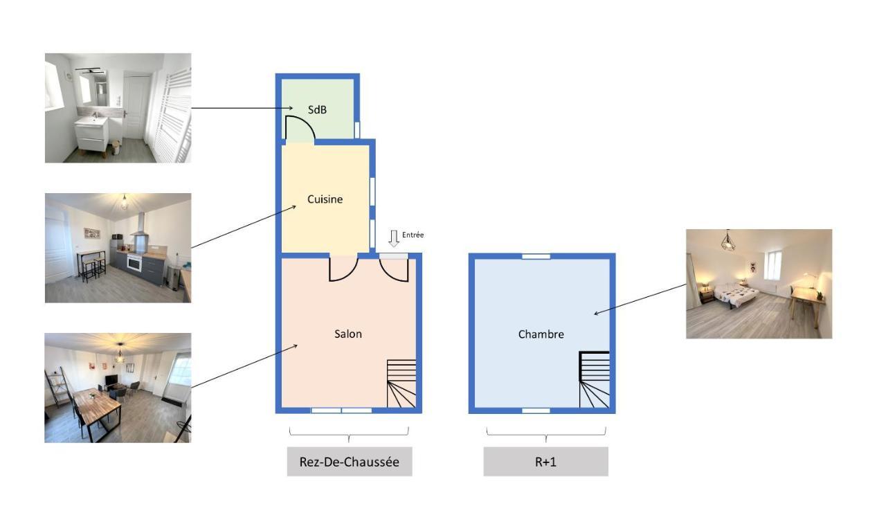178C - Duplex T2 Tout Confort Du Gond - 60 M2 Le Gond-Pontouvre Exterior foto